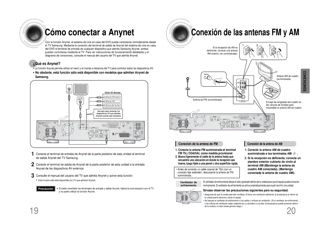 Samsung HTDS490RH/ELS Cómo conectar a Anynet, ¿Qué es Anynet?, Conexión de la antena de FM, Conexión de la antena de AM 