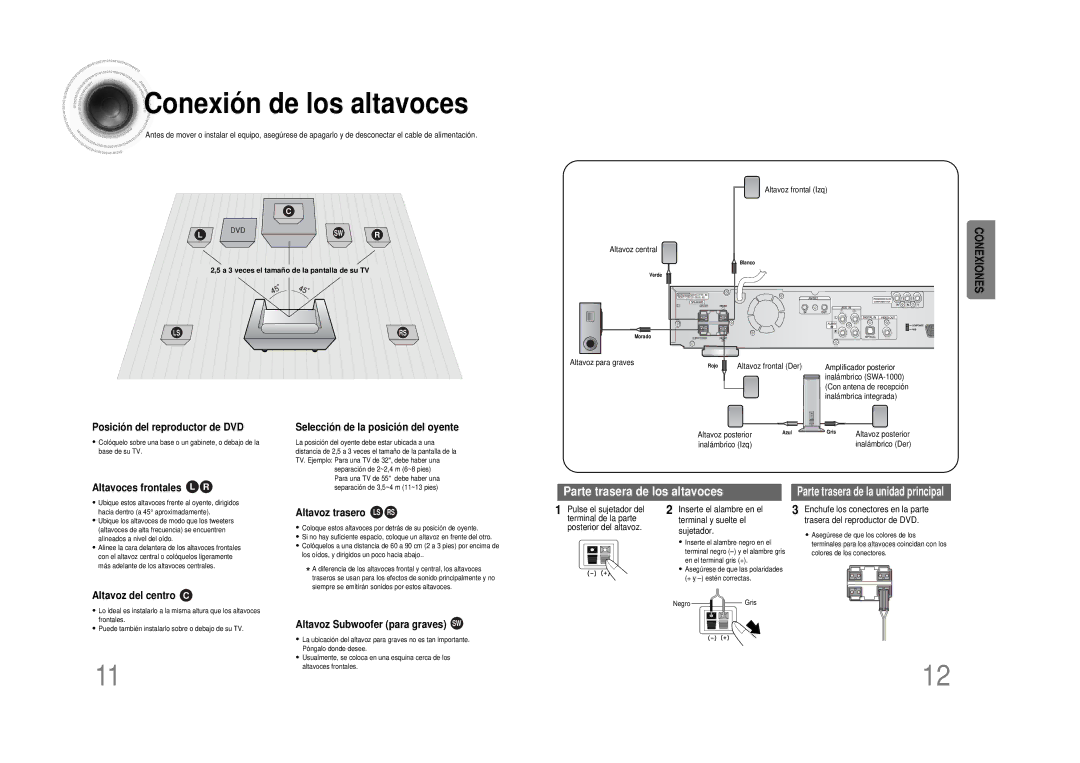 Samsung HTDS490RH/ELS manual Conexión de los altavoces 