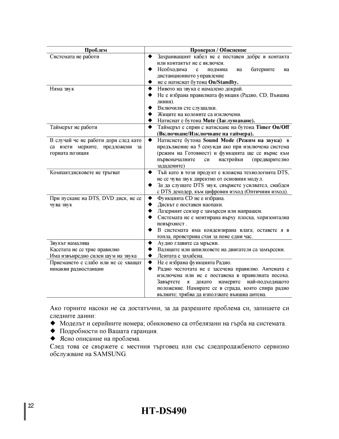 Samsung HTDS490RH/ELS manual 22HT-DS490, Проблем Проверки / Обяснение 