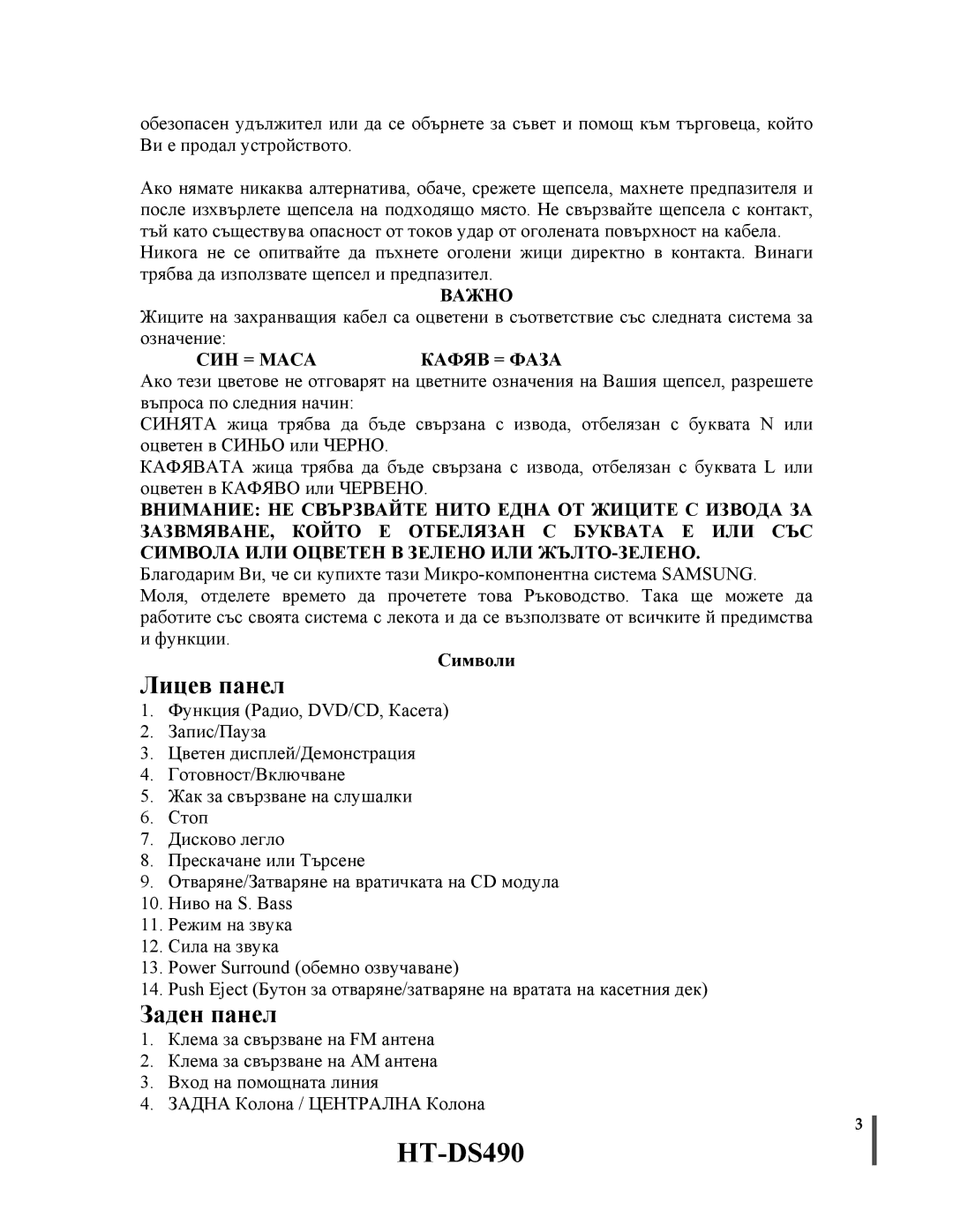 Samsung HTDS490RH/ELS manual СИН = Маса Кафяв = Фаза, Символи 