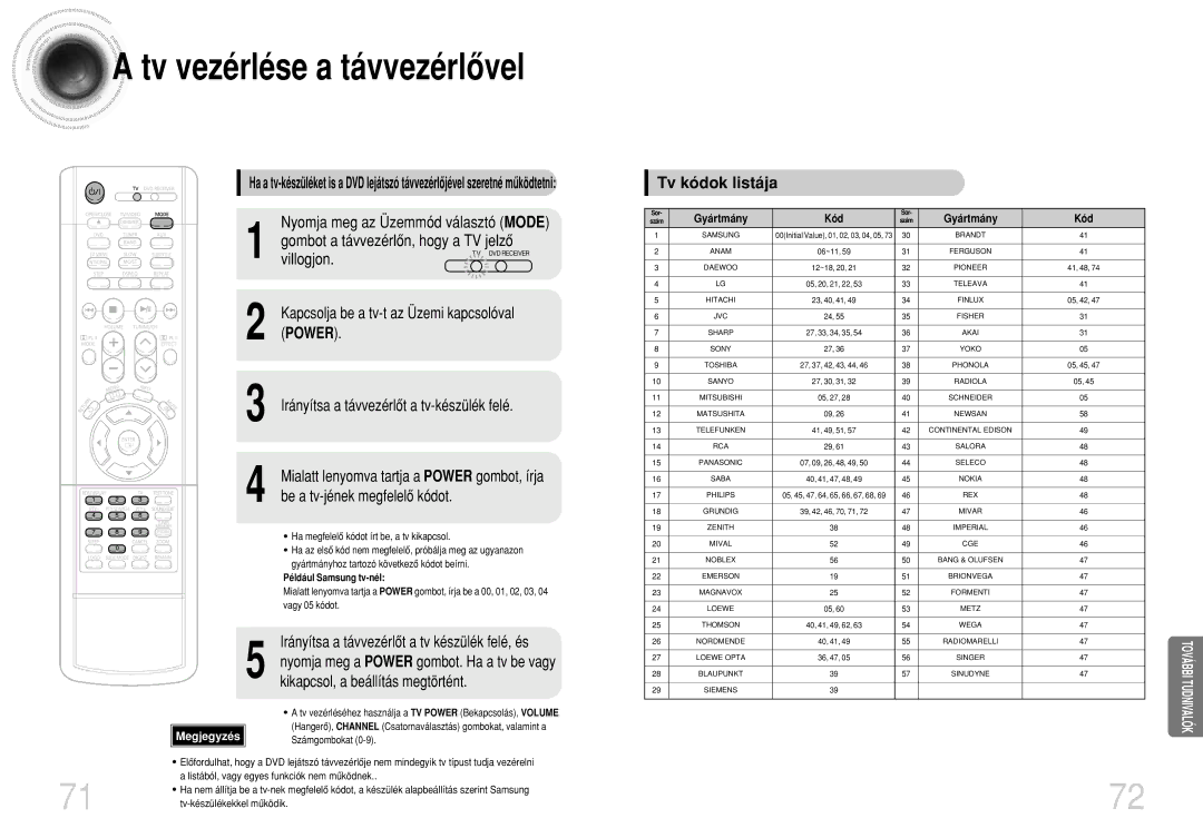 Samsung HTDS490RH/ELS manual Tv vezérlése a távvezérlôvel, Villogjon, Be a tv-jének megfelelô kódot, Tv kódok listája 