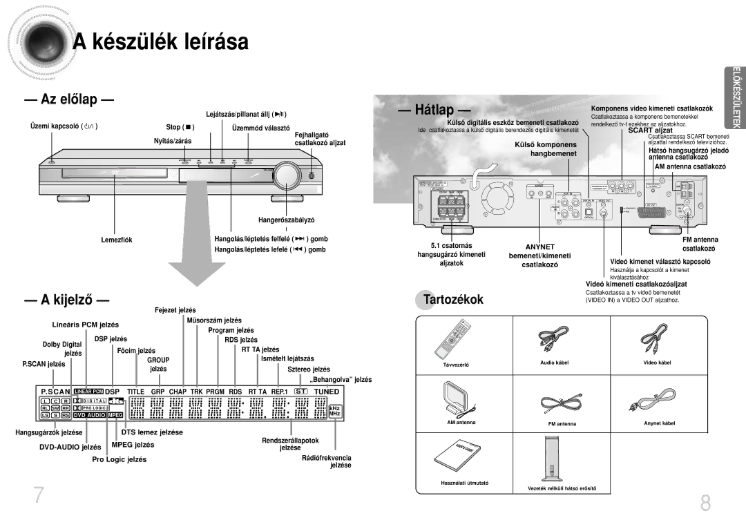 Samsung HTDS490RH/ELS manual Készülék leírása 