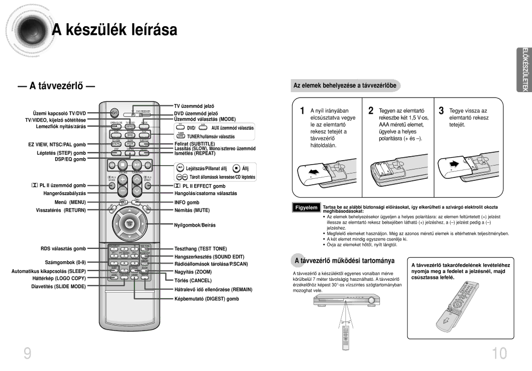 Samsung HTDS490RH/ELS manual Tegye vissza az elemtartó rekesz tetejét 