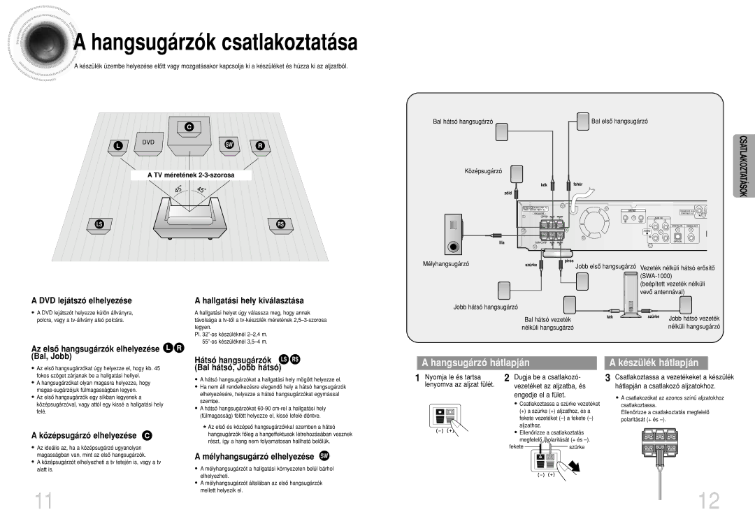 Samsung HTDS490RH/ELS manual Nyomja le és tartsa Dugja be a csatlakozó 