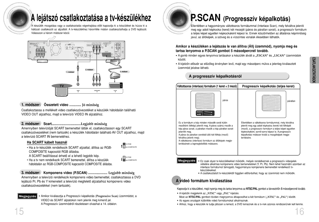 Samsung HTDS490RH/ELS manual Videó formátum kiválasztása, Üzemmód jelzése látható, Jelenítik meg 