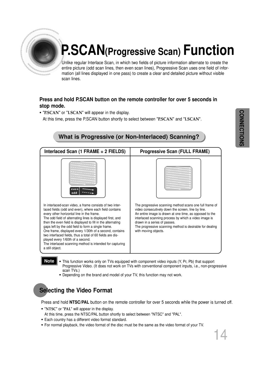 Samsung HTDS700RH/EDC manual Selecting the Video Format, Interlaced Scan 1 Frame = 2 Fields, Progressive Scan Full Frame 