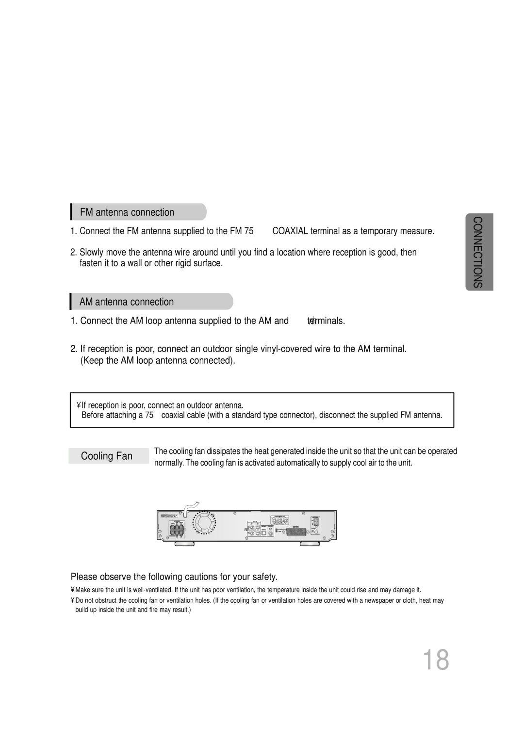 Samsung HTDS700RH/XFO, HTDS700RH/EDC, HTDS900RH/EDC, HTDS700RH/ELS, HTDS900RH/XFO manual FM antenna connection 