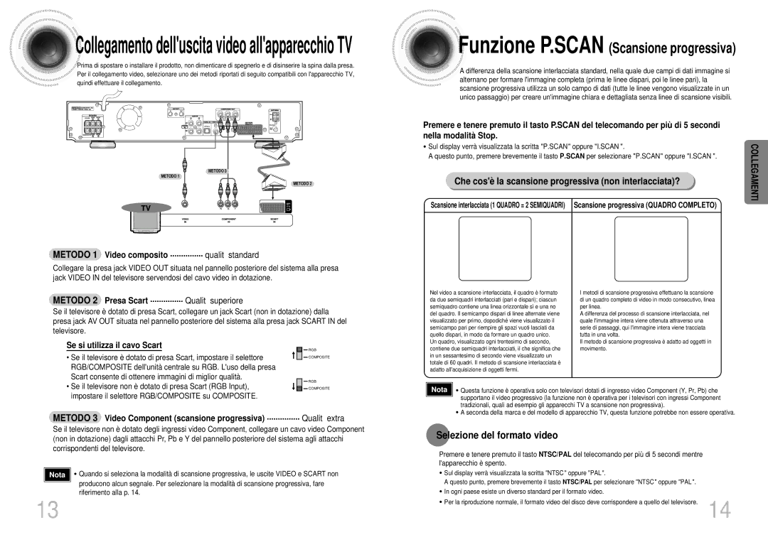 Samsung HTDS700RH/EDC, HTDS900RH/EDC Selezione del formato video, Che cosè la scansione progressiva non interlacciata? 