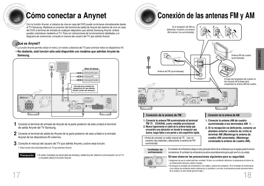 Samsung HTDS700RH/EDC Có mo conectar a Anynet, ¿Qué es Anynet?, Conexió n de la antena de FM, Conexió n de la antena de AM 