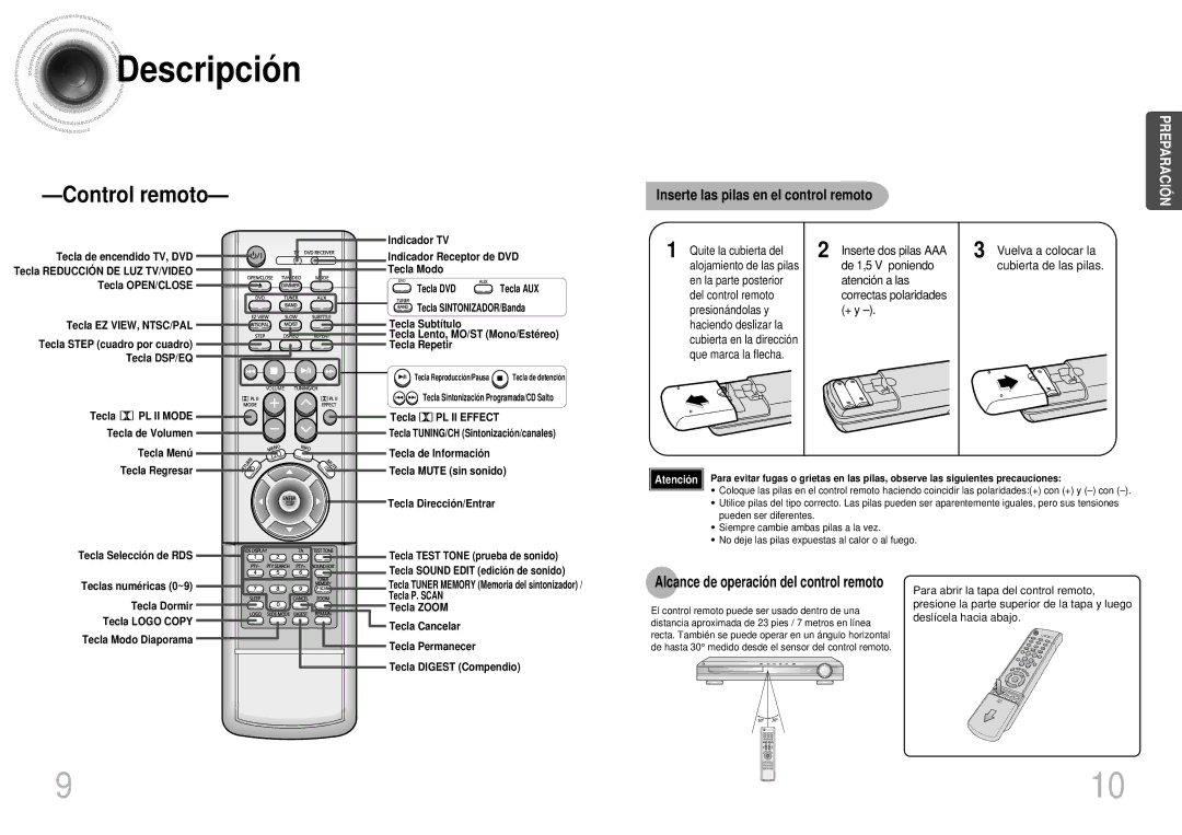 Samsung HTDS700RH/EDC, HTDS900RH/EDC manual Inserte las pilas en el control remoto, Alcance de operació n del control remoto 