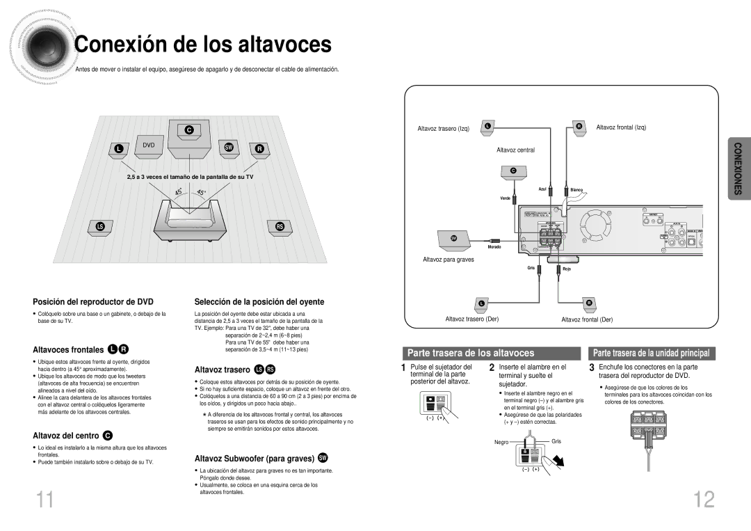 Samsung HTDS900RH/EDC, HTDS700RH/EDC manual Conexió n de los altavoces 