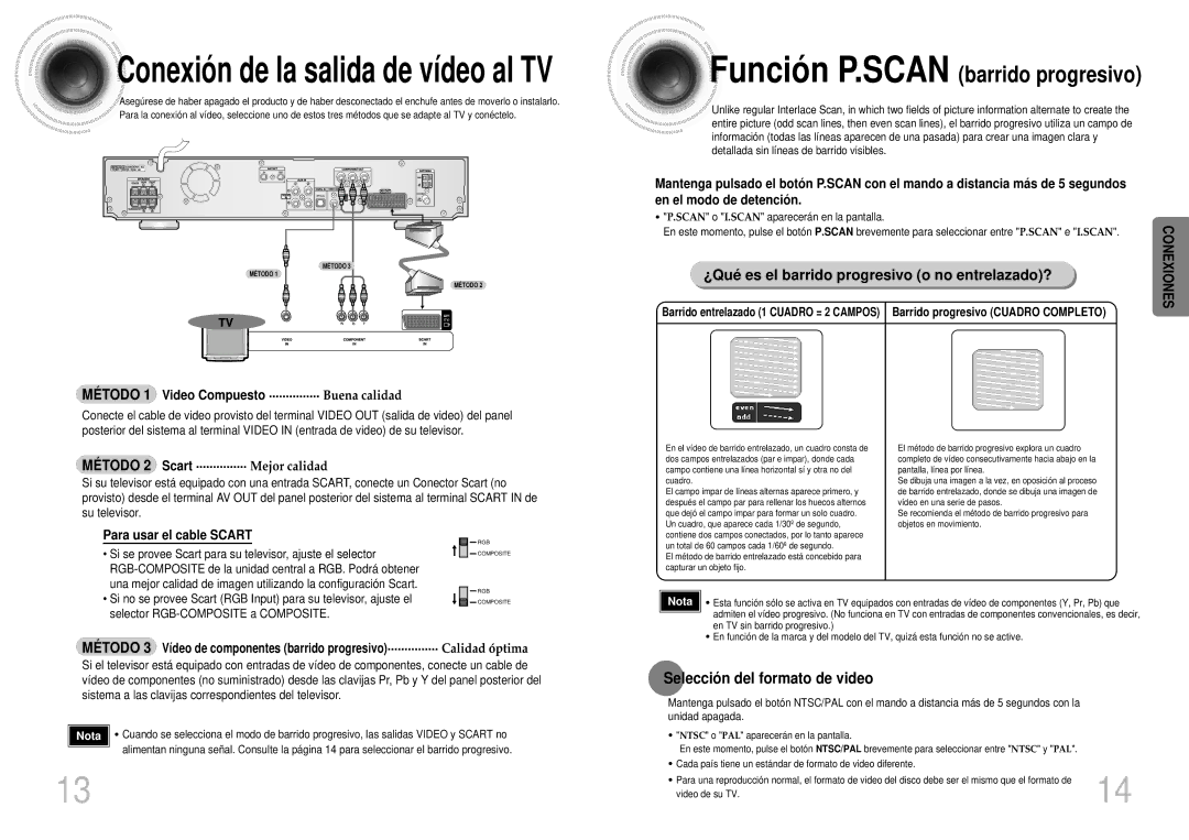 Samsung HTDS700RH/EDC manual Selecció n del formato de video, MÉ Todo 1 Video Compuesto ............... Buena calidad 