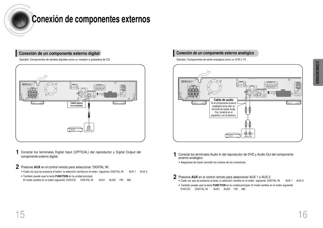 Samsung HTDS900RH/EDC manual Conexió n de un componente externo digital, Conexió n de un componente externo analó gico 