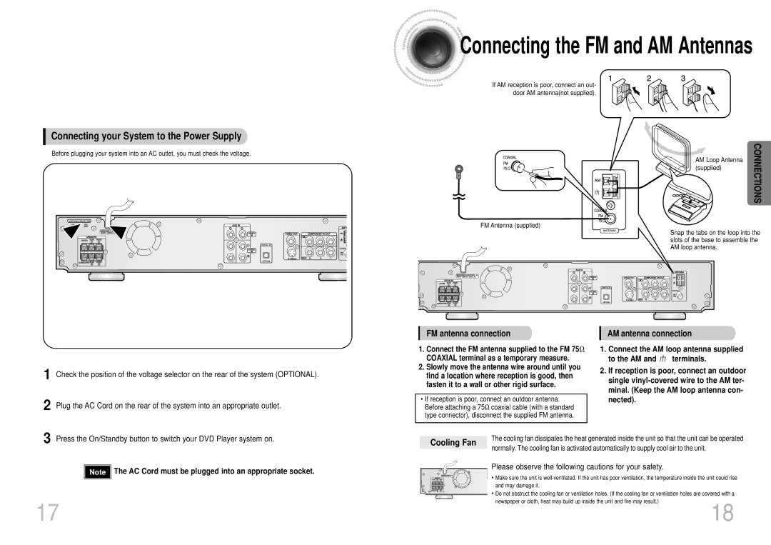 Samsung HTDS700TH/FES manual Connecting your System to the Power Supply, Cooling Fan, FM antenna connection 