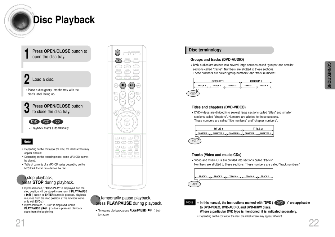 Samsung HTDS700TH/FES manual Press OPEN/CLOSE button to open the disc tray Load a disc, Disc terminology 