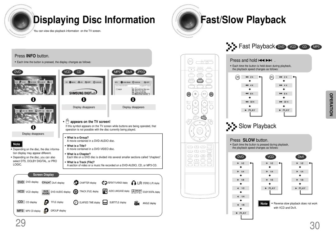 Samsung HTDS700TH/FES manual Displaying Disc Information, Fast/Slow Playback, Press Info button, Press and hold 