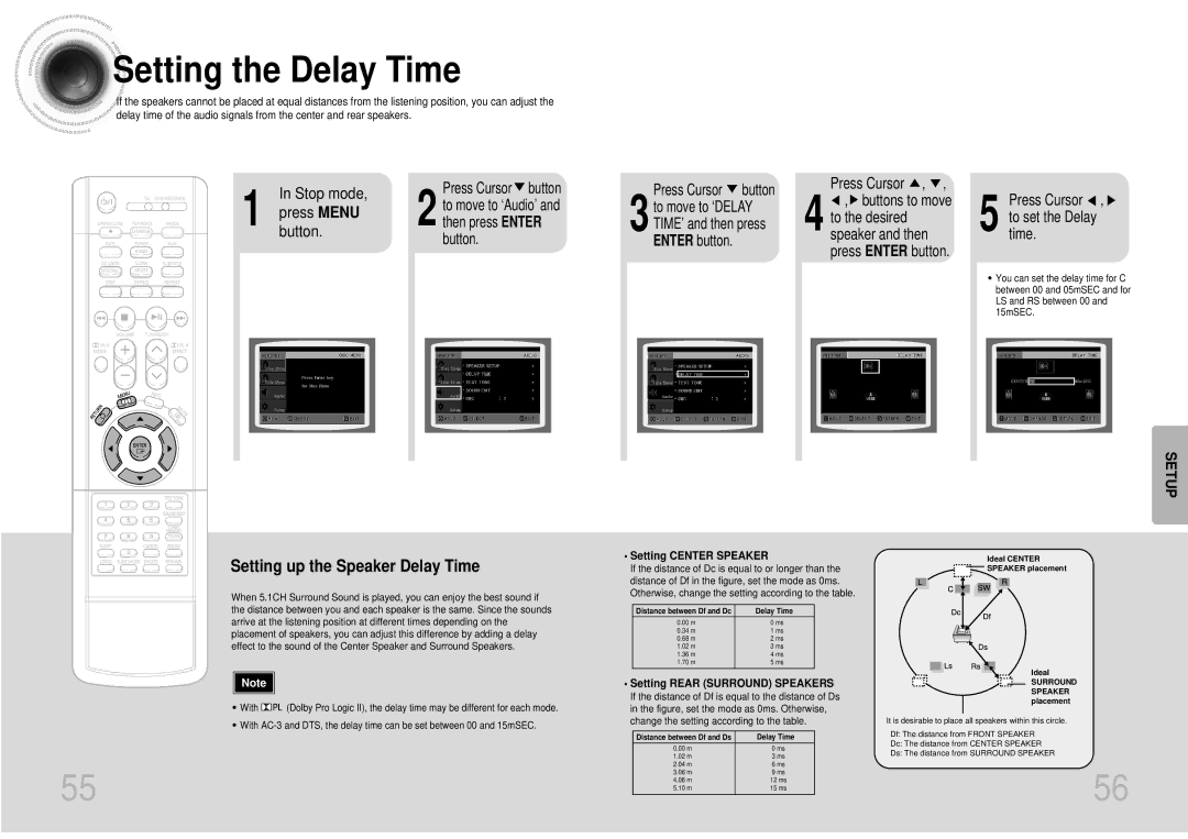 Samsung HTDS700TH/FES manual Setting the Delay Time 