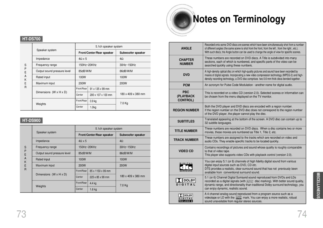 Samsung HTDS700TH/FES manual Front/Center/Rear speaker Subwoofer speaker 