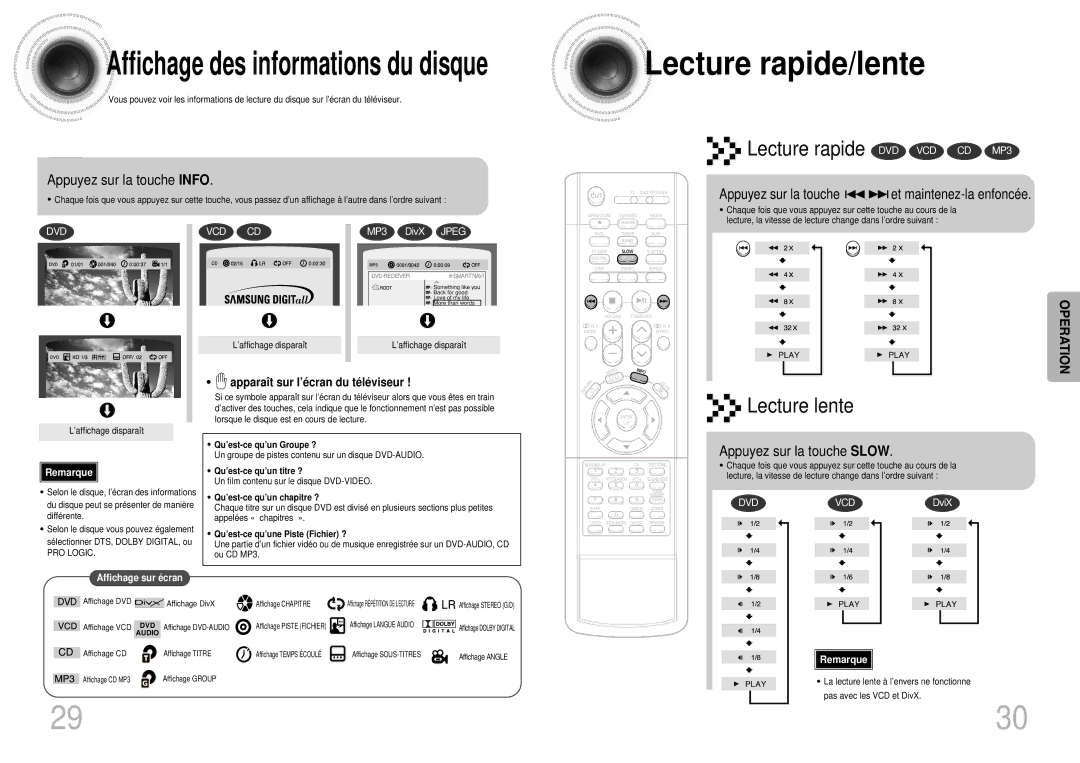 Samsung HTDS700RH/ELS, HTDS900RH/EDC manual Lecture rapide/lente, Appuyez sur la touche Info, Appuyez sur la touche Slow 