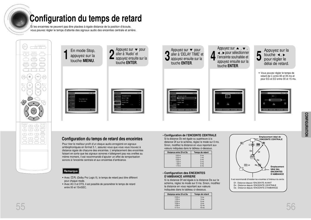 Samsung HTDS900RH/XFO manual Appuyez sur la Touche , pour régler le délai de retard, Configuration de l’ENCEINTE Centrale 