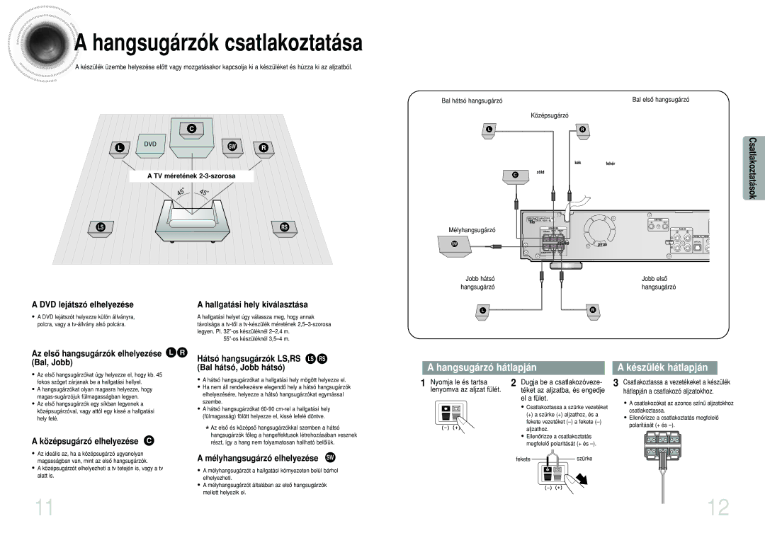 Samsung HTDS700RH/ELS, HTDS900RH/EDC Hangsugárzók csatlakoztatása, El a fület, TV méretének 2-3-szorosa, Mélyhangsugárzó 