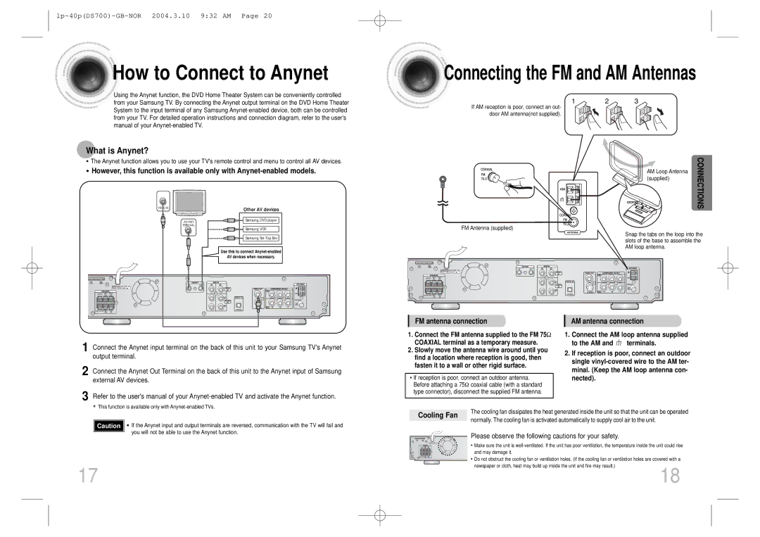 Samsung HTDS900RH/EDC How to Connect to Anynet, What is Anynet?, FM antenna connection AM antenna connection, Cooling Fan 