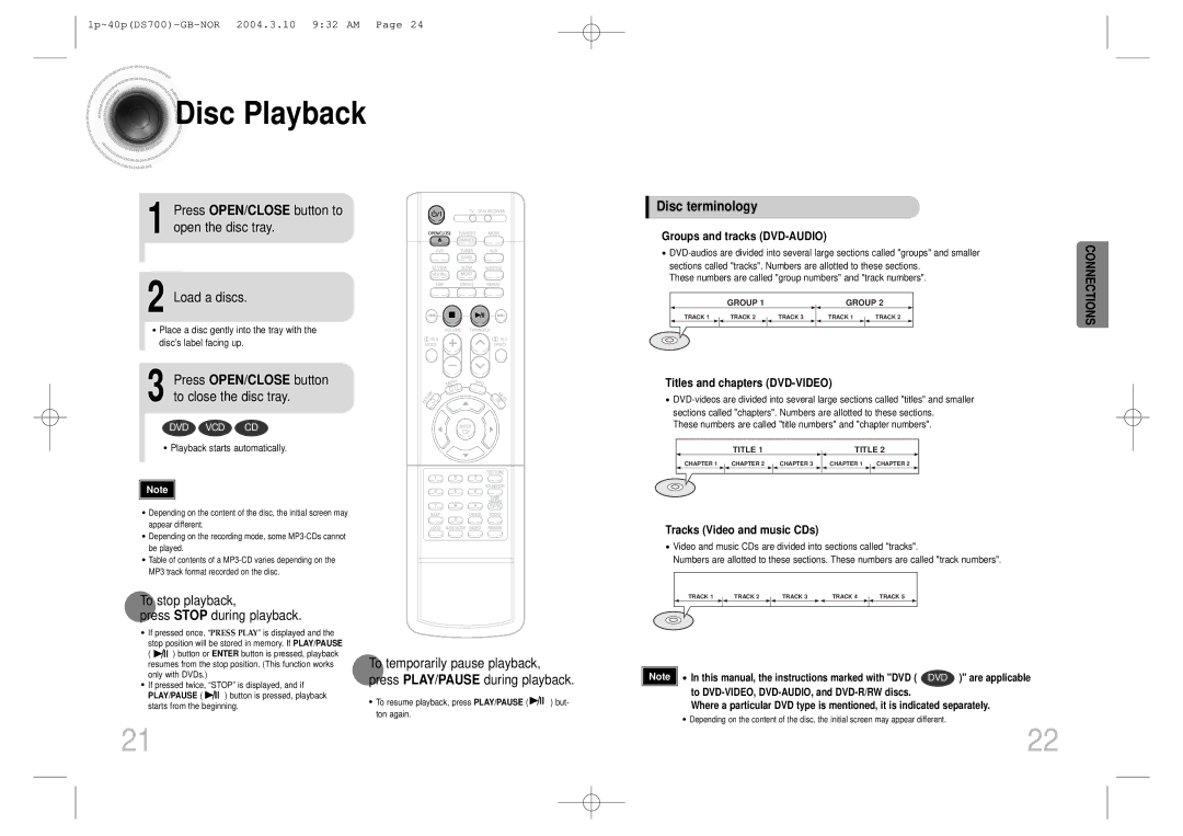 Samsung HTDS900RH/EDC, HTDS900RH/XFO manual Press OPEN/CLOSE button to open the disc tray Load a discs, Disc terminology 