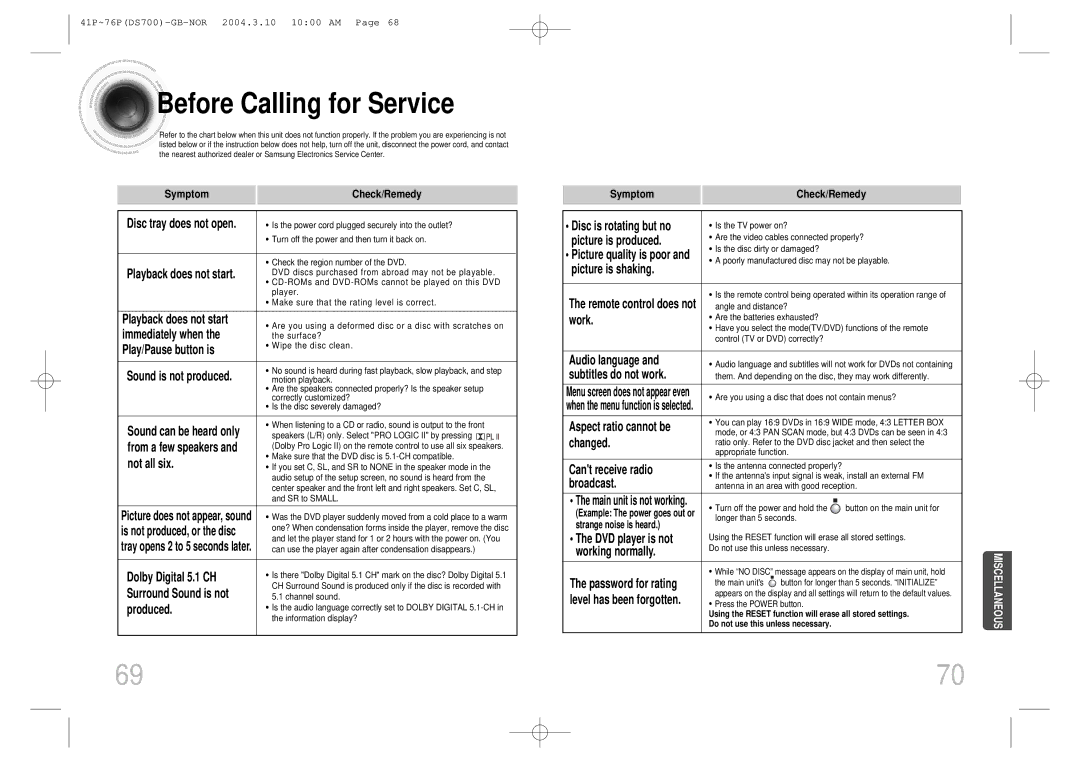 Samsung HTDS900RH/EDC, HTDS900RH/XFO manual Before Calling for Service 