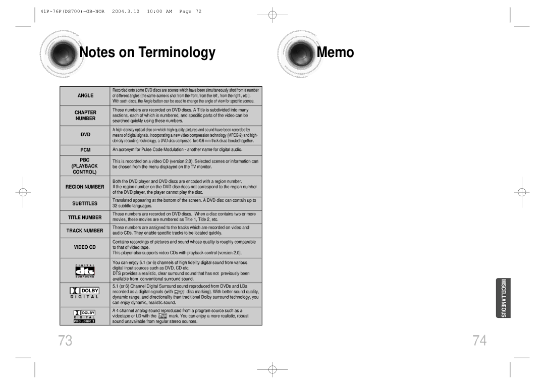 Samsung HTDS900RH/EDC, HTDS900RH/XFO manual Memo 