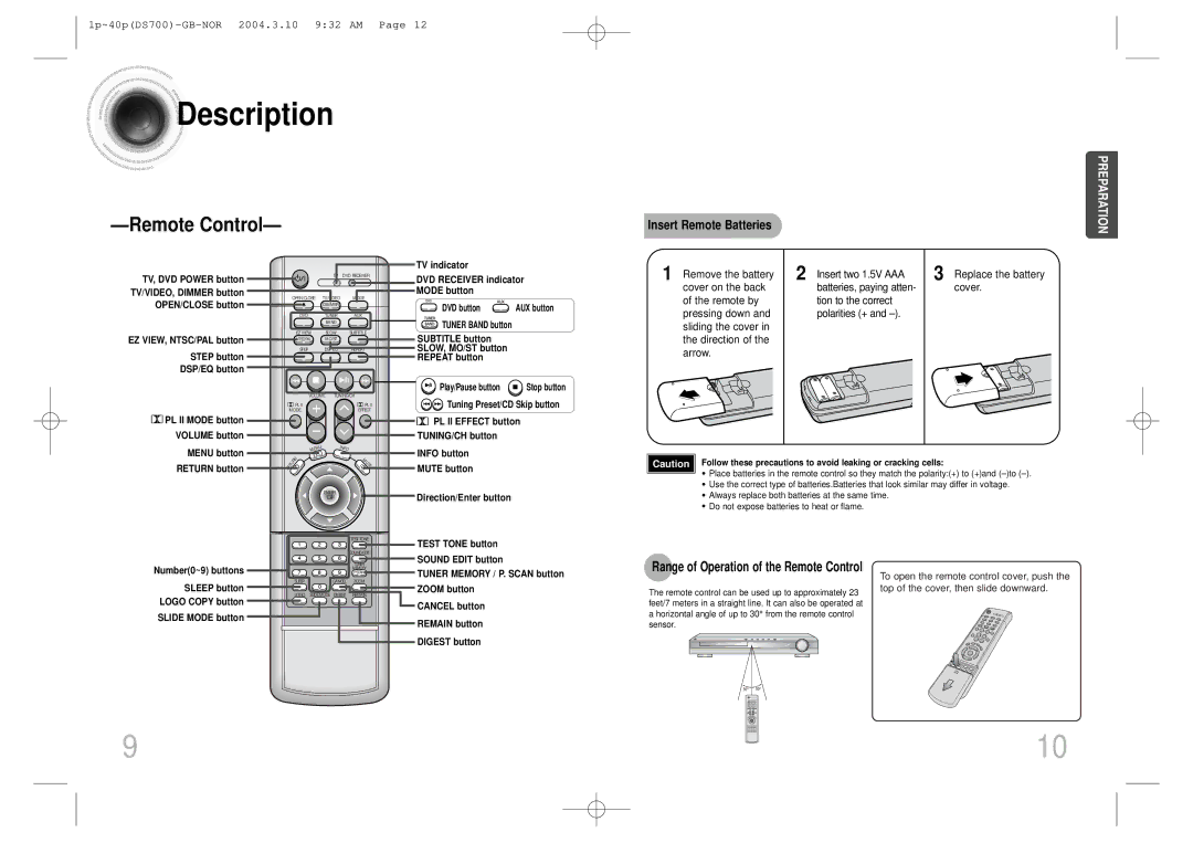 Samsung HTDS900RH/EDC, HTDS900RH/XFO manual Insert Remote Batteries, Insert two 1.5V AAA, Replace the battery cover 