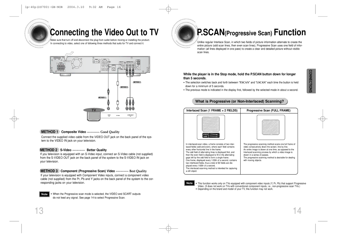 Samsung HTDS900RH/EDC What is Progressive or Non-Interlaced Scanning?, Than 5 seconds, Interlaced Scan 1 Frame = 2 Fields 