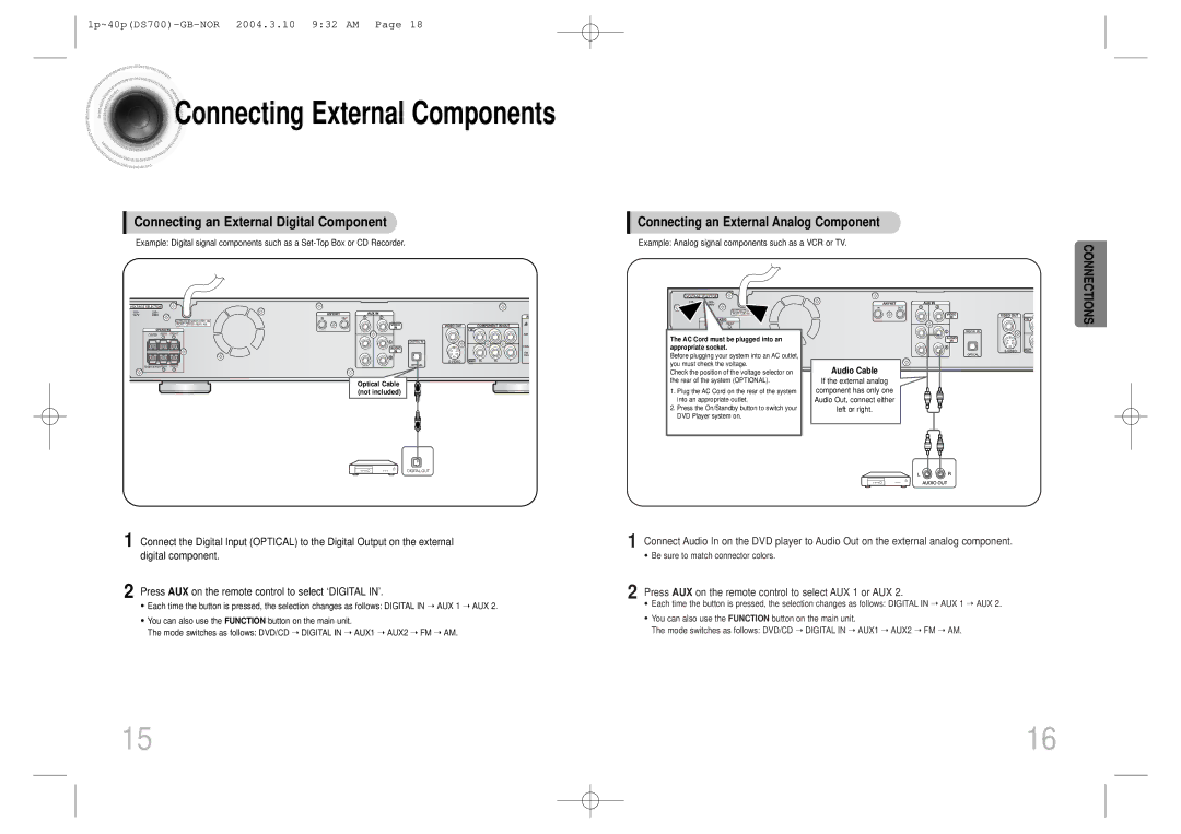 Samsung HTDS900RH/XFO, HTDS900RH/EDC manual Connecting External Components, Connecting an External Digital Component 