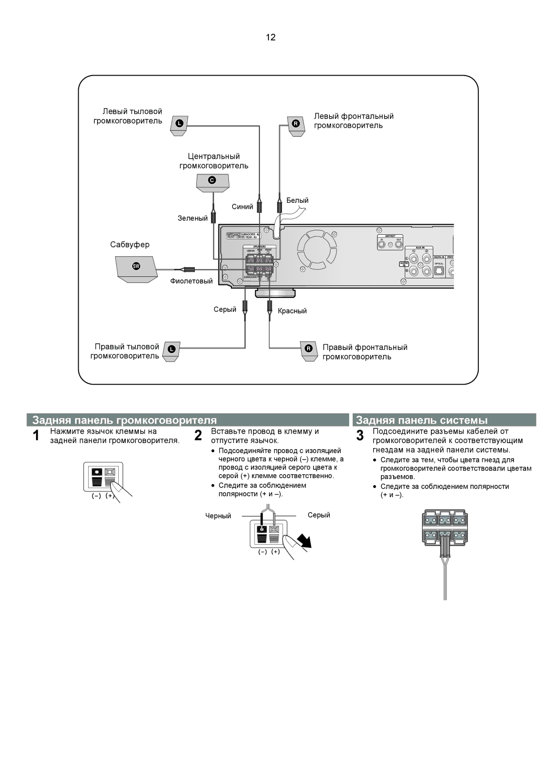 Samsung HTDS700RH/XFO, HTDS900RH/XFO manual Сабвуфер, Правый фронтальный Громкоговоритель, Подсоедините разъемы кабелей от 