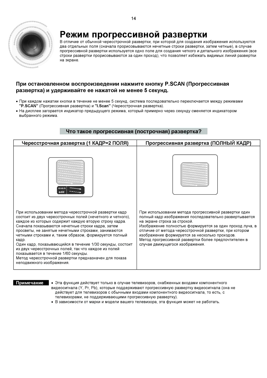 Samsung HTDS700RH/XFO, HTDS900RH/XFO manual Режим прогрессивной развертки, Что такое прогрессивная построчная развертка? 