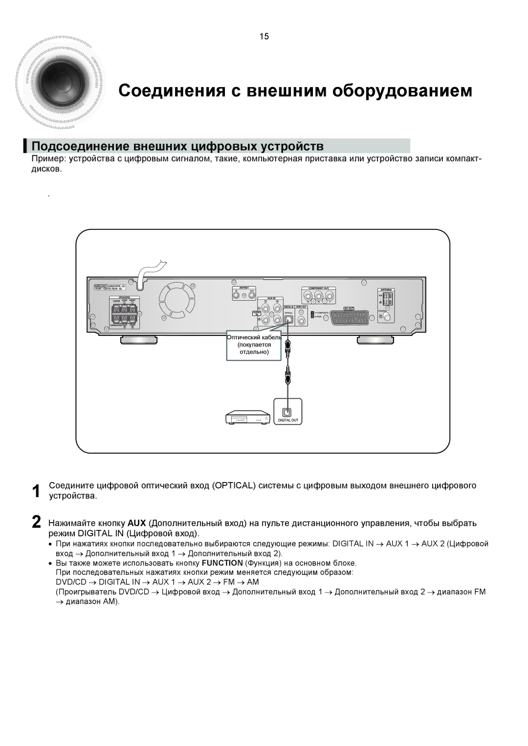 Samsung HTDS900RH/XFO manual Соединения с внешним оборудованием, Подсоединение внешних цифровых устройств, Устройства 