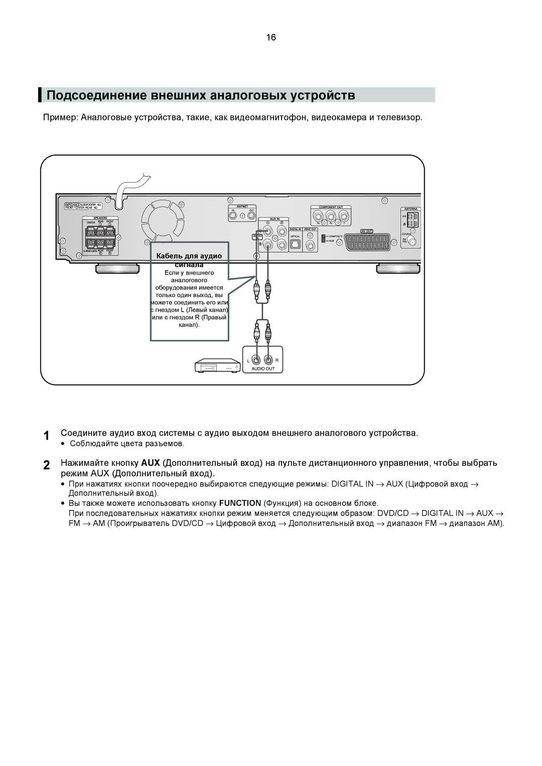 Samsung HTDS700RH/XFO, HTDS900RH/XFO manual Подсоединение внешних аналоговых устройств, Кабель для аудио Сигнала 