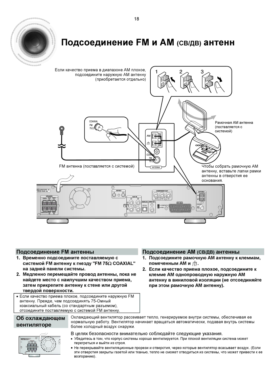 Samsung HTDS700RH/XFO manual Подсоединение FM и AM СВ/ДВ антенн, Подсоединение FM антенны, Подсоединение AM СВ/ДВ антенны 