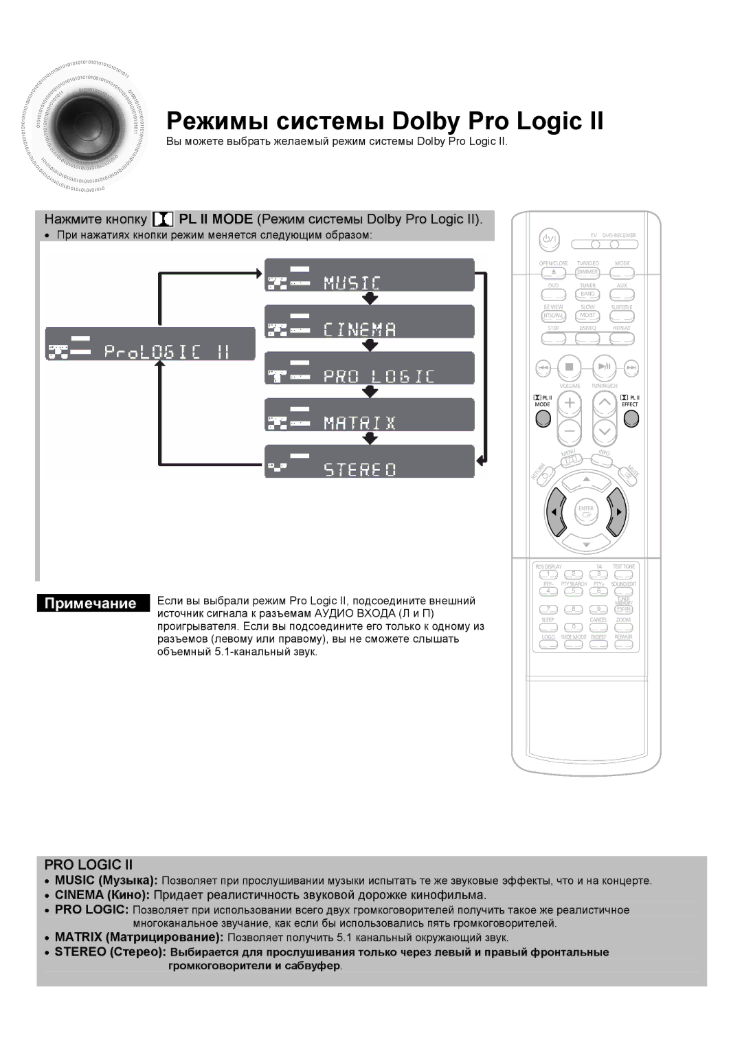 Samsung HTDS900RH/XFO, HTDS700RH/XFO manual Режимы системы Dolby Pro Logic, Источник сигнала к разъемам Аудио Входа Л и П 