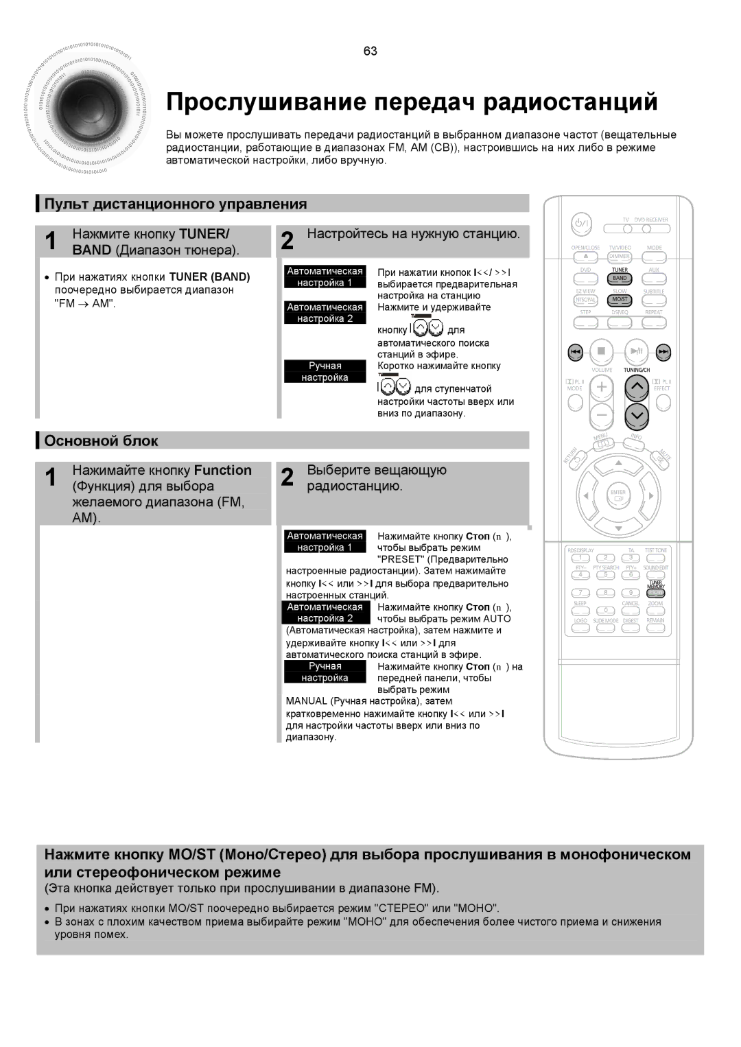 Samsung HTDS900RH/XFO, HTDS700RH/XFO Прослушивание передач радиостанций, Пульт дистанционного управления, Основной блок 