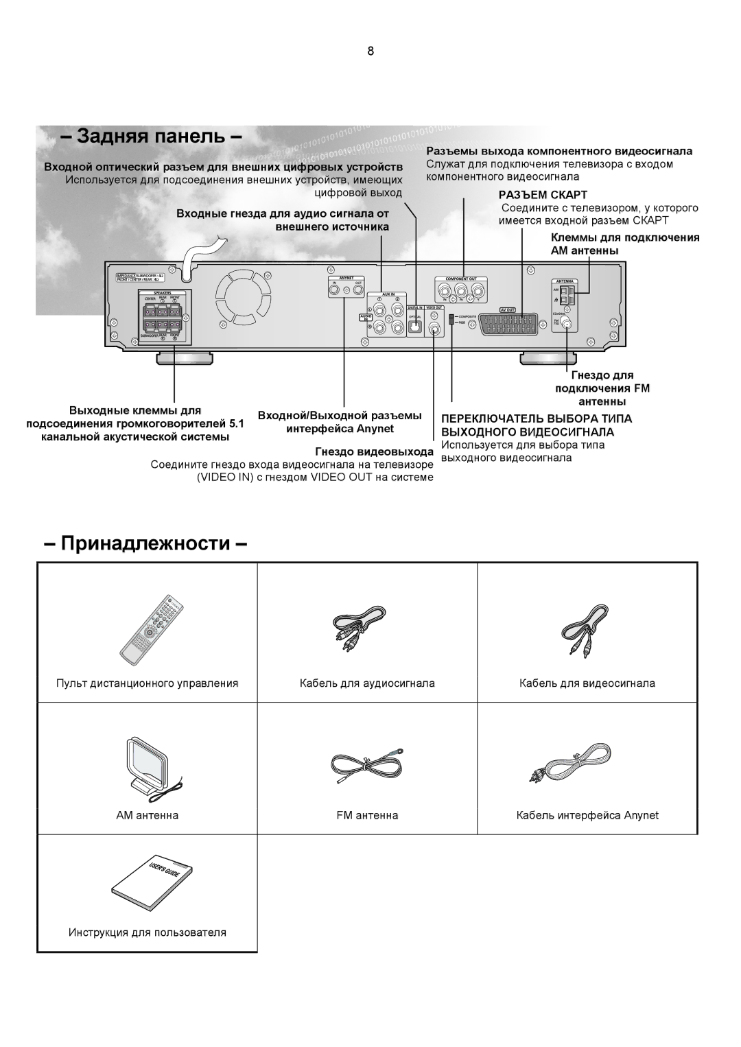 Samsung HTDS700RH/XFO, HTDS900RH/XFO manual Разъемы выхода компонентного видеосигнала, Входные гнезда для аудио сигнала от 