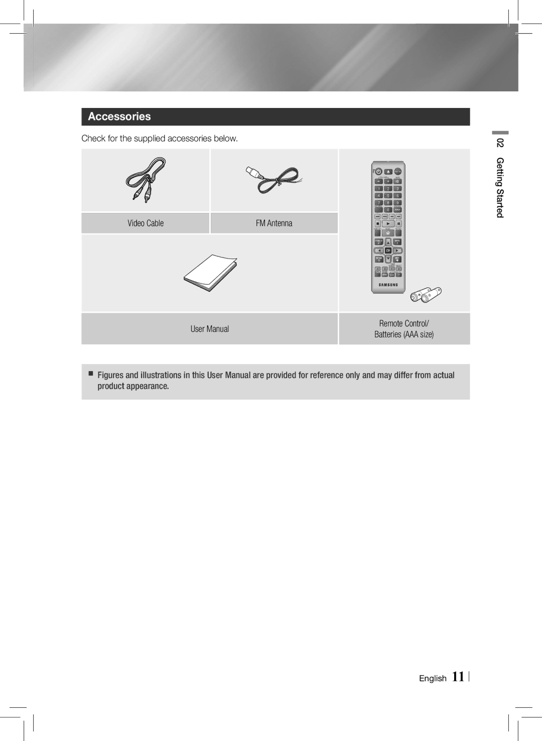 Samsung HTE3500ZA user manual Accessories, Video Cable FM Antenna 