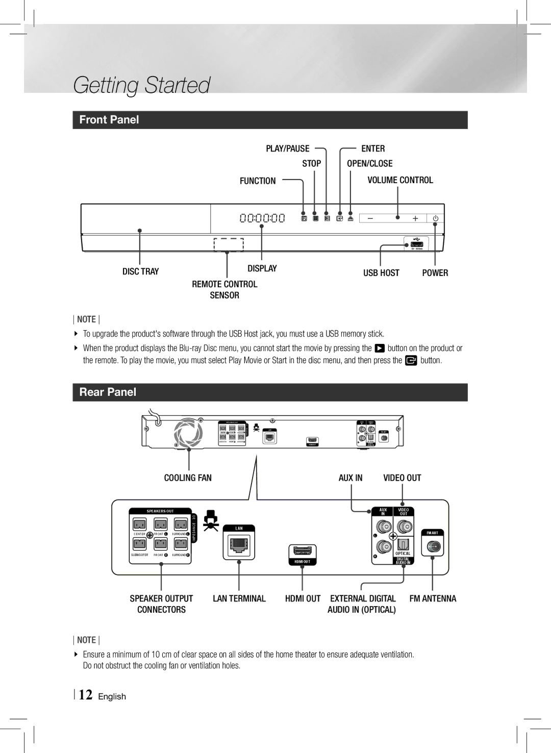 Samsung HTE3500ZA user manual Front Panel, Rear Panel, Cooling FAN AUX, LAN Terminal, Audio in Optical 