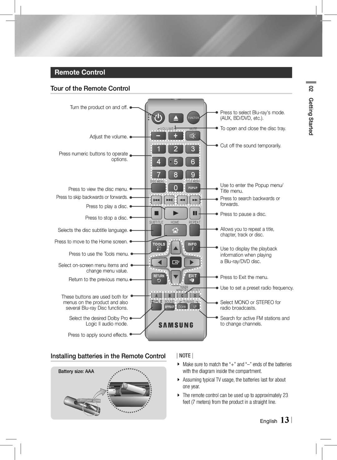 Samsung HTE3500ZA user manual Tour of the Remote Control, Installing batteries in the Remote Control 