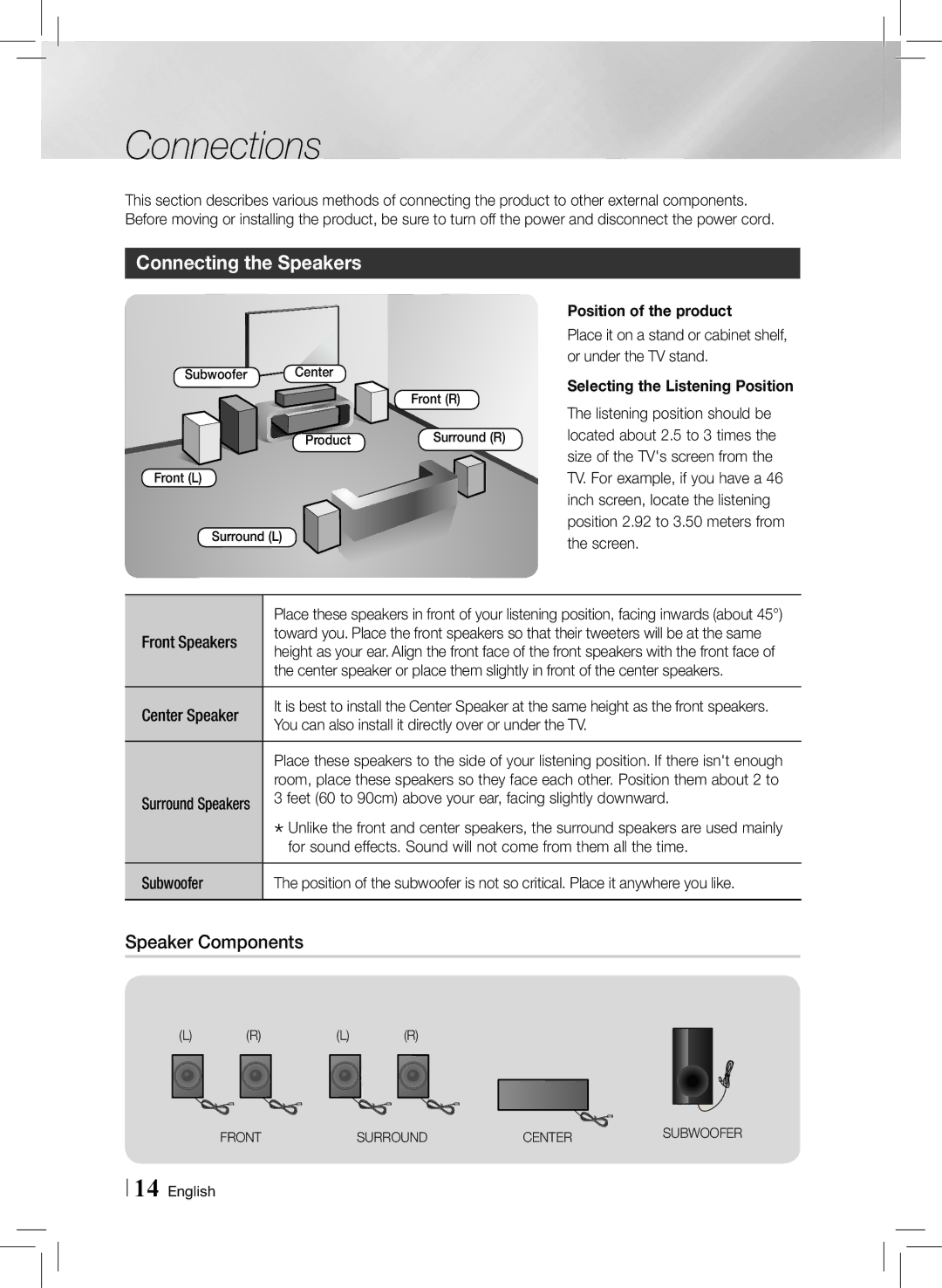 Samsung HTE3500ZA user manual Connections, Connecting the Speakers, Speaker Components, Position of the product 