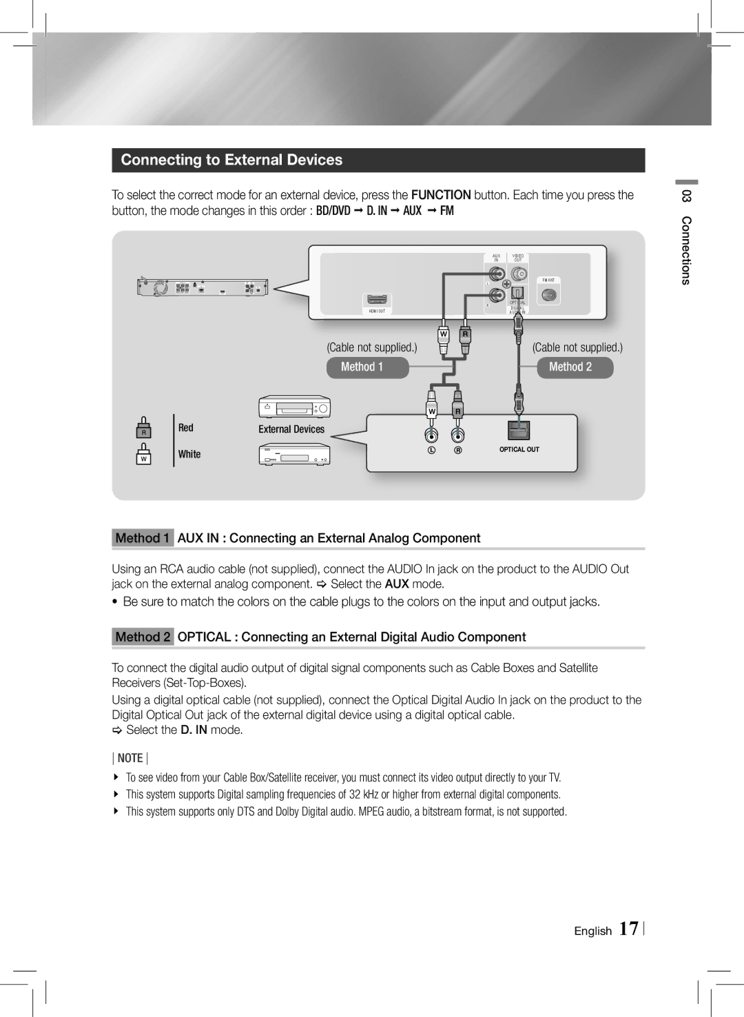 Samsung HTE3500ZA user manual Connecting to External Devices, Cable not supplied 