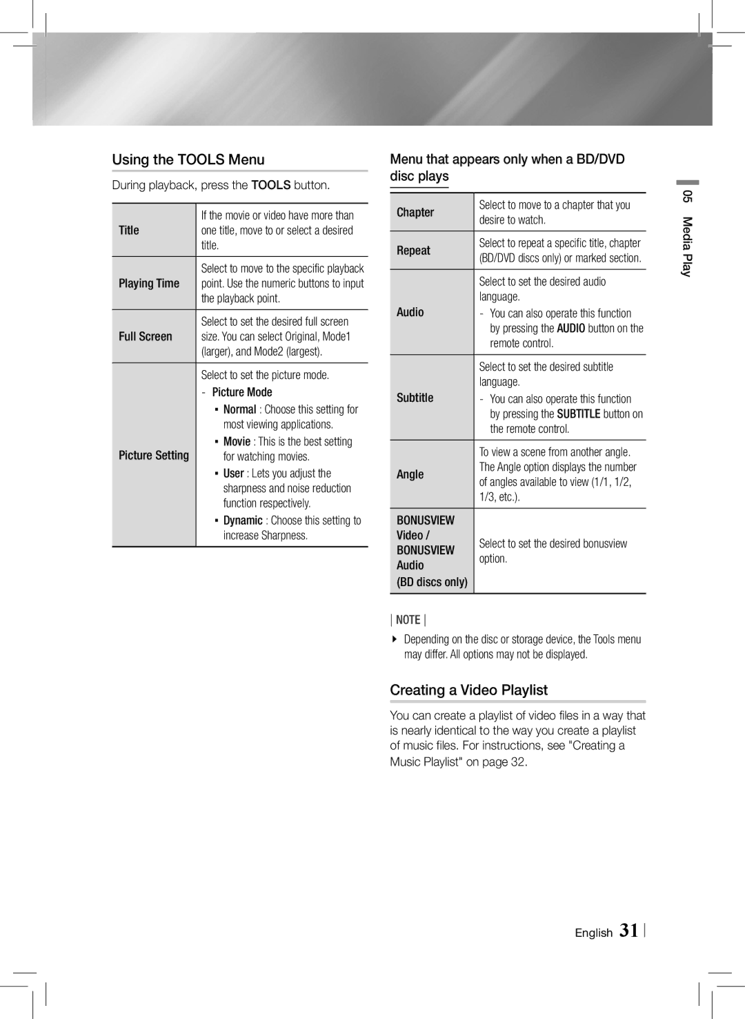 Samsung HTE3500ZA user manual Using the Tools Menu, Creating a Video Playlist, Bonusview 