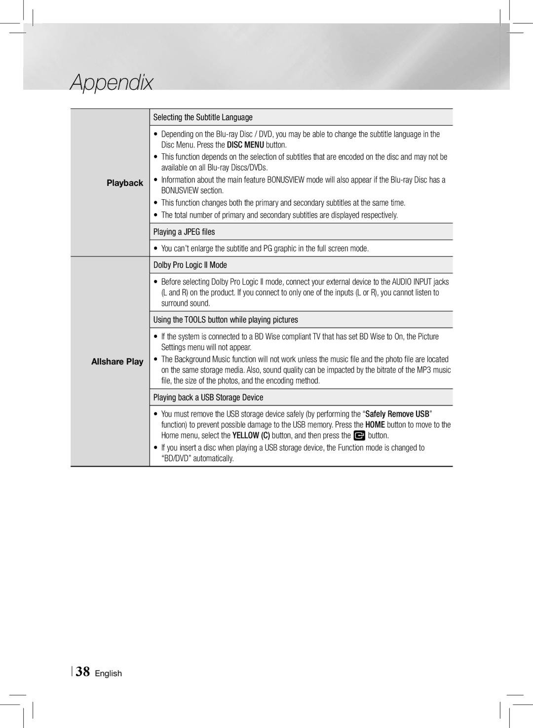 Samsung HTE3500ZA user manual Playback, Allshare Play 