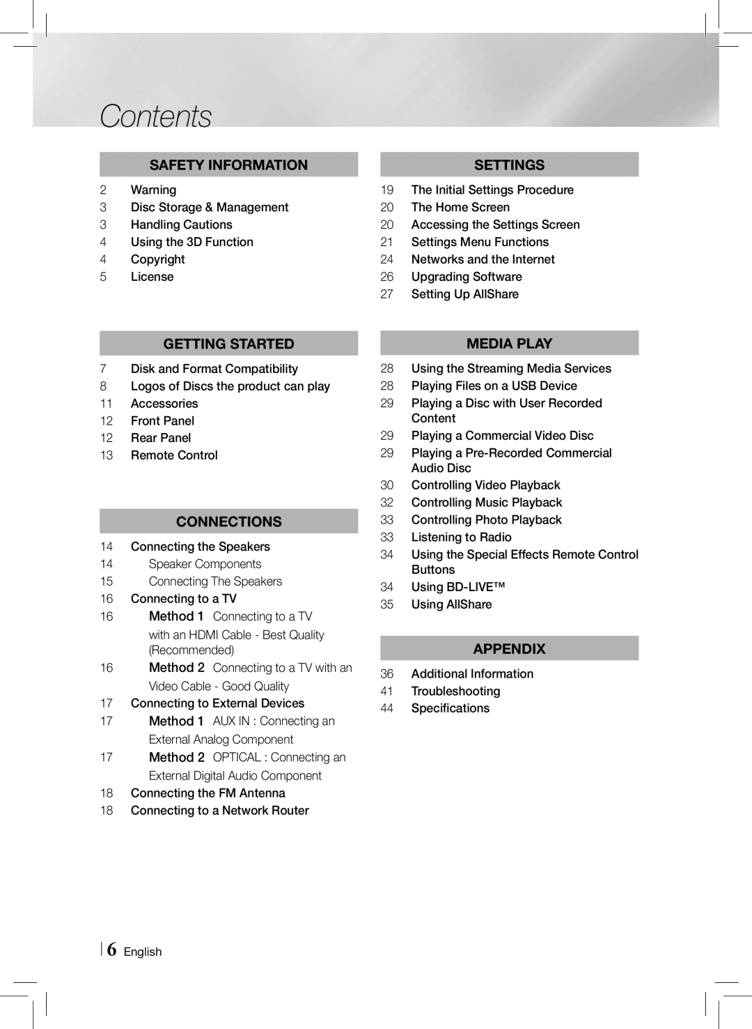 Samsung HTE3500ZA user manual Contents 