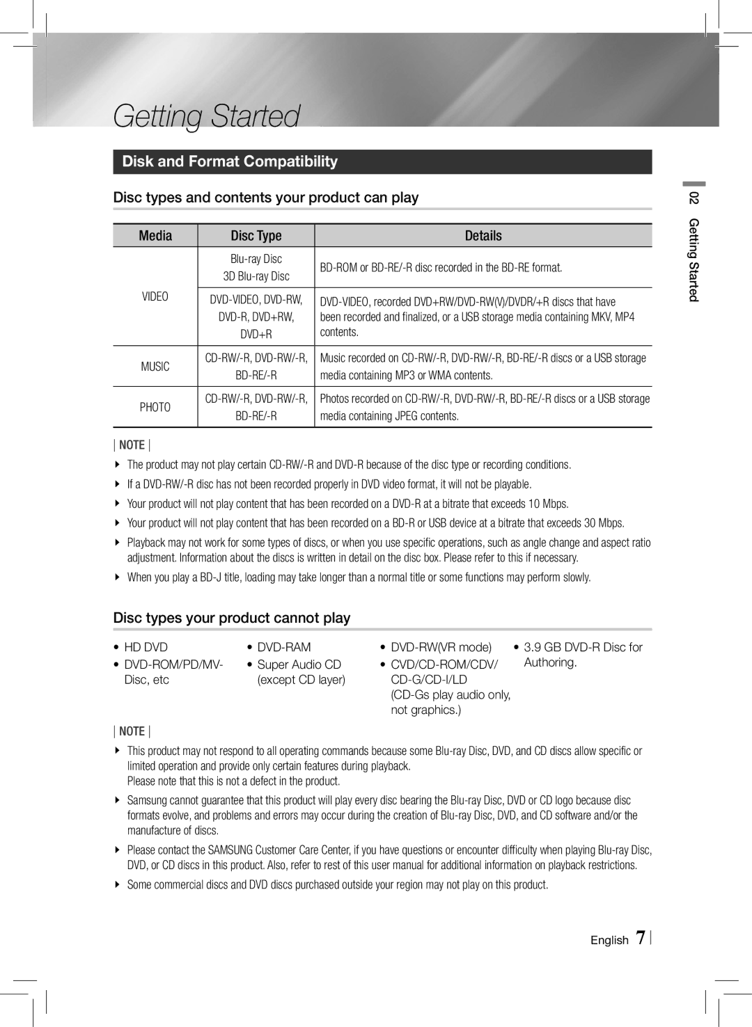 Samsung HTE3500ZA user manual Getting Started, Disk and Format Compatibility, Disc types and contents your product can play 