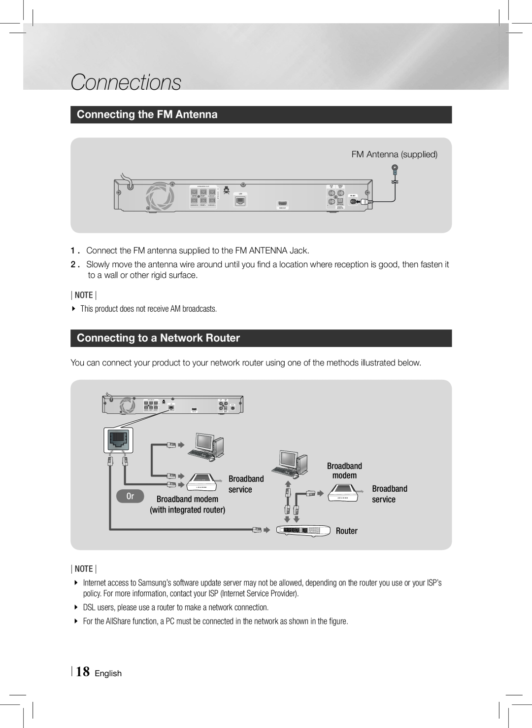Samsung HTE3500ZA user manual Connecting the FM Antenna, Connecting to a Network Router, Connections 